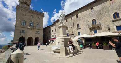 2025意大利之行4：圣马力诺